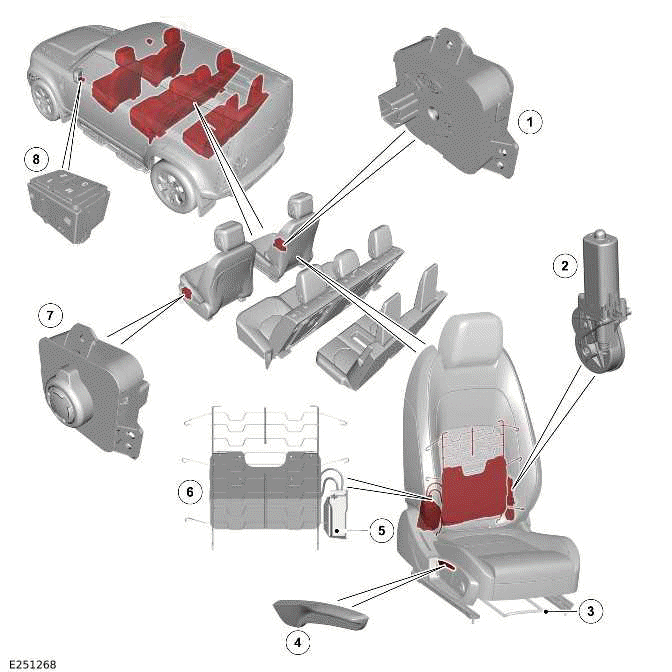 Seats - [+] 7 Seat Configuration